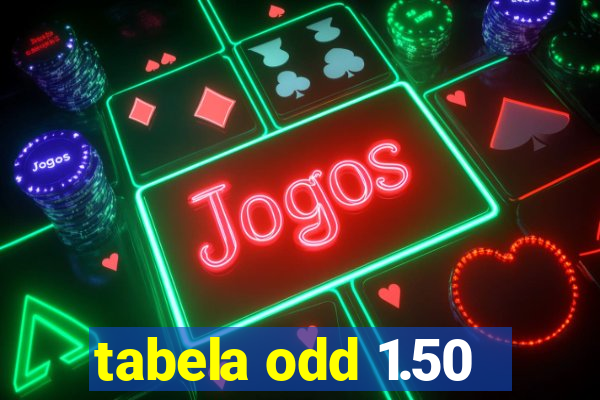 tabela odd 1.50